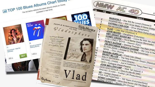 Vlad Music Charts